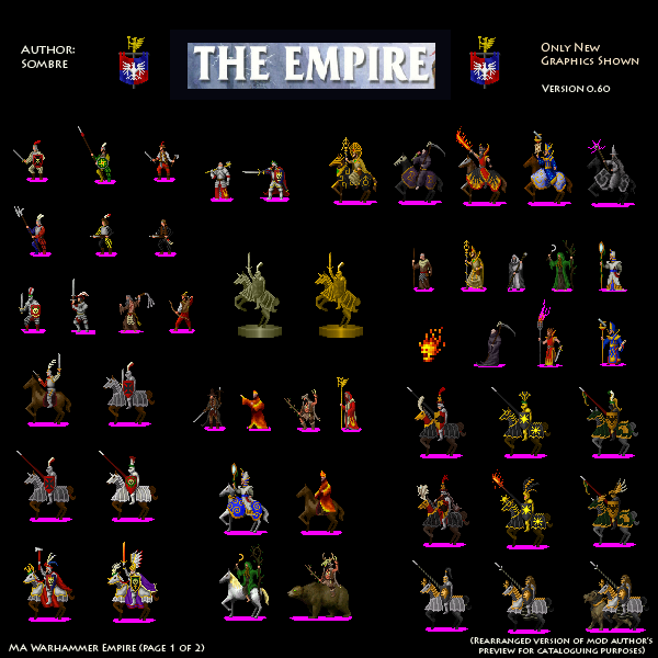 MA Warhammer Empire